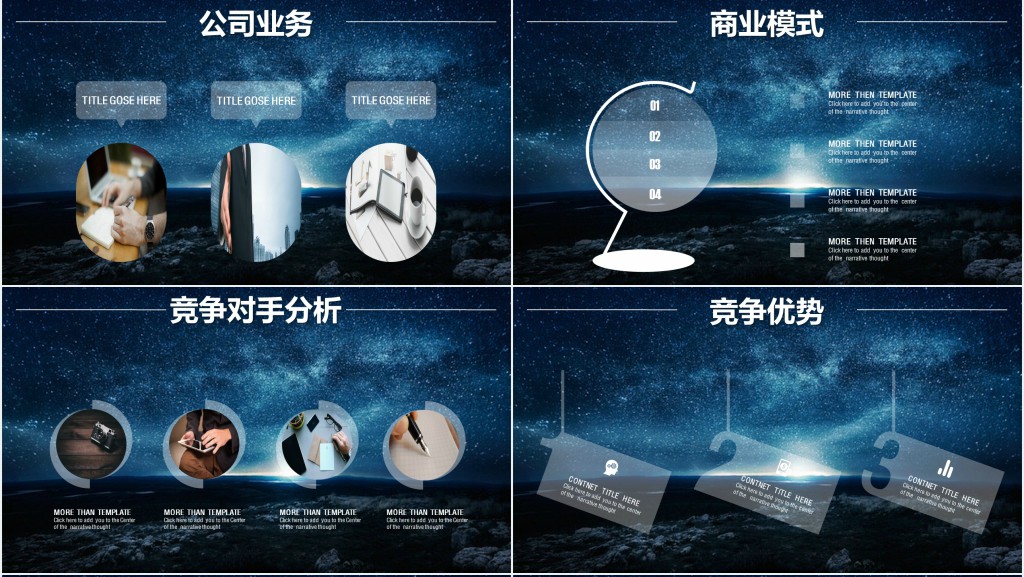 蓝色星空商业投资项目计划书PPT模板 蓝色星空商业投资项目计划书PPT模板