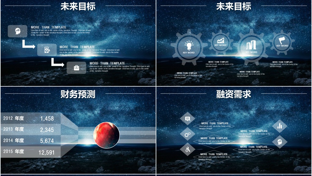 蓝色星空商业投资项目计划书PPT模板 蓝色星空商业投资项目计划书PPT模板