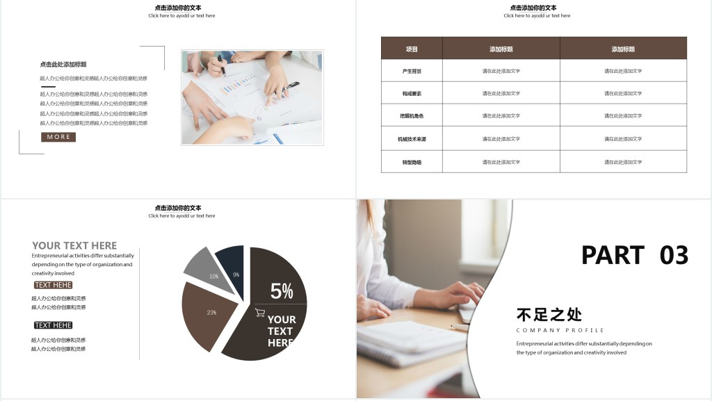 品质经理年终总结PPT模板 品质经理年终总结PPT模板