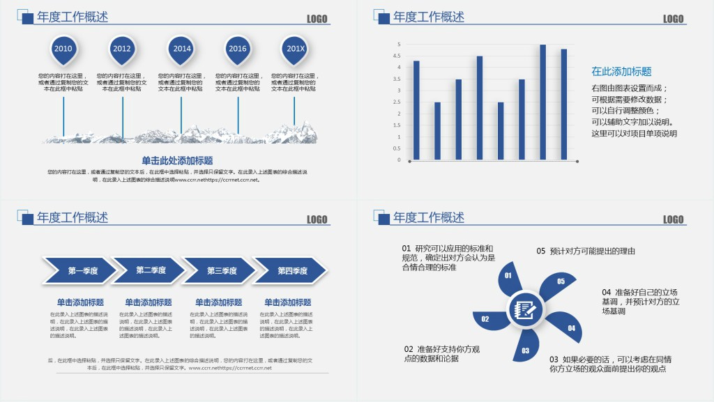erp系统运维年终汇报PPT模板