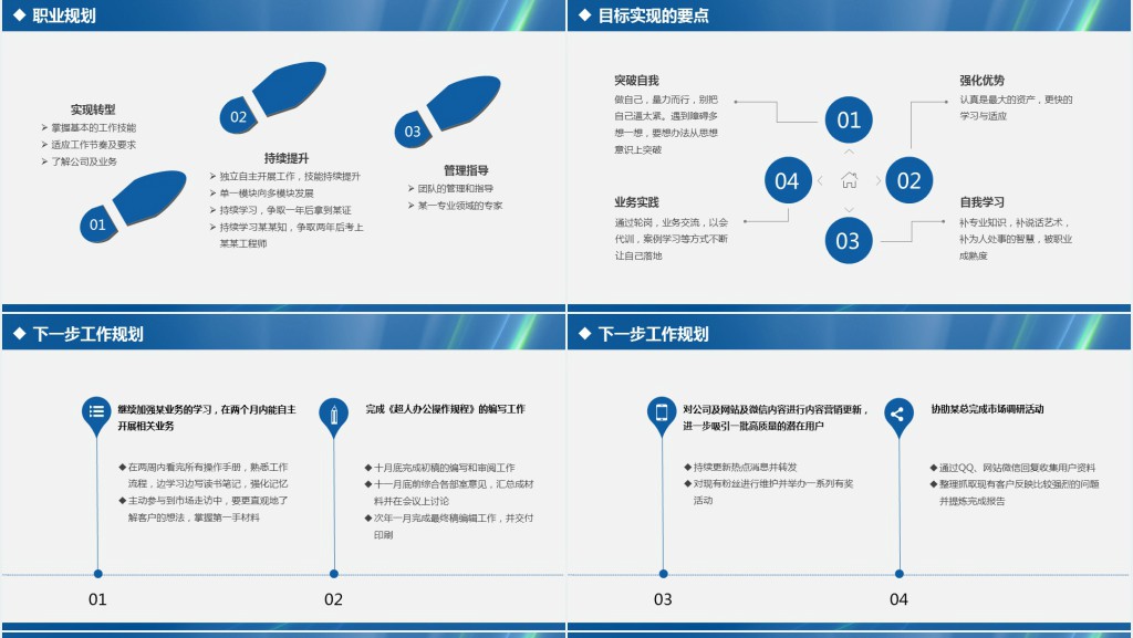 人事行政助理个人述职报告PPT模板