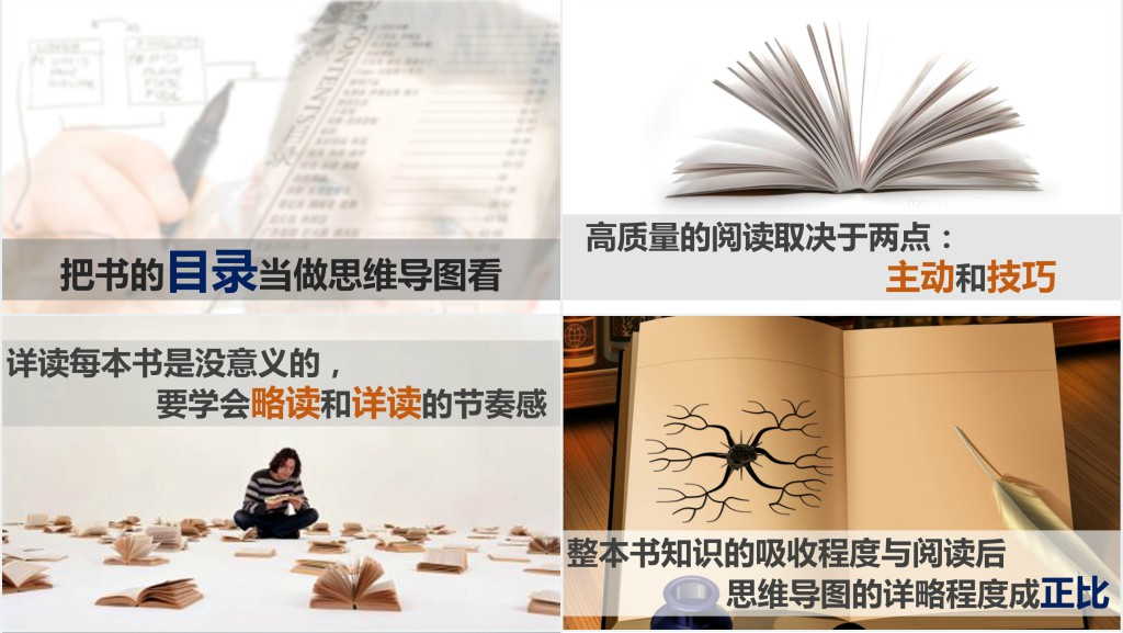 关于如何阅读一本书PPT课件 关于如何阅读一本书PPT课件