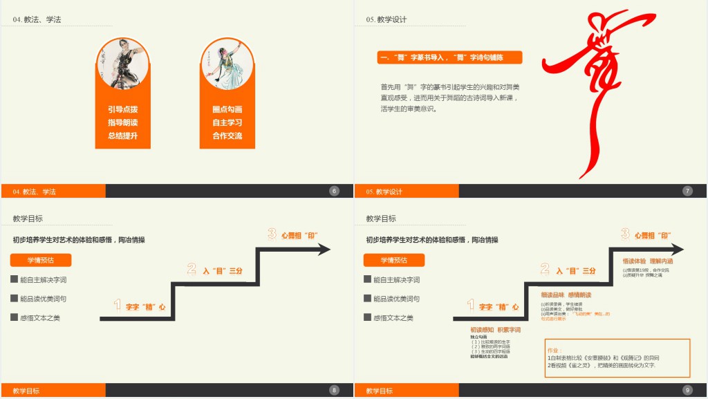 观舞记冰心PPT课件模板