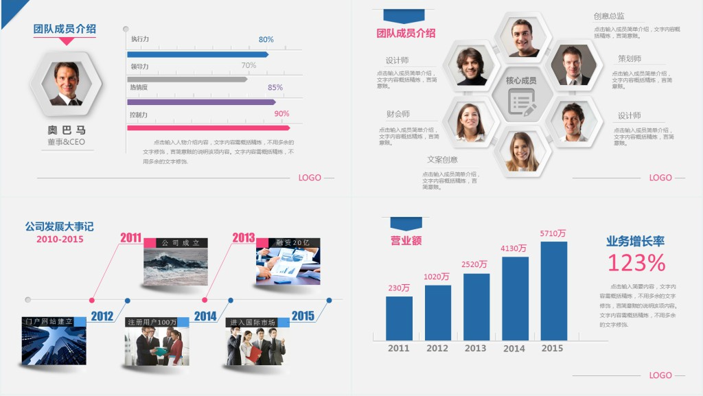 融资年度工作总结PPT模板 融资年度工作总结PPT模板