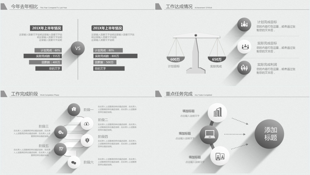 保安经理年度工作总结PPT模板 保安经理年度工作总结PPT模板
