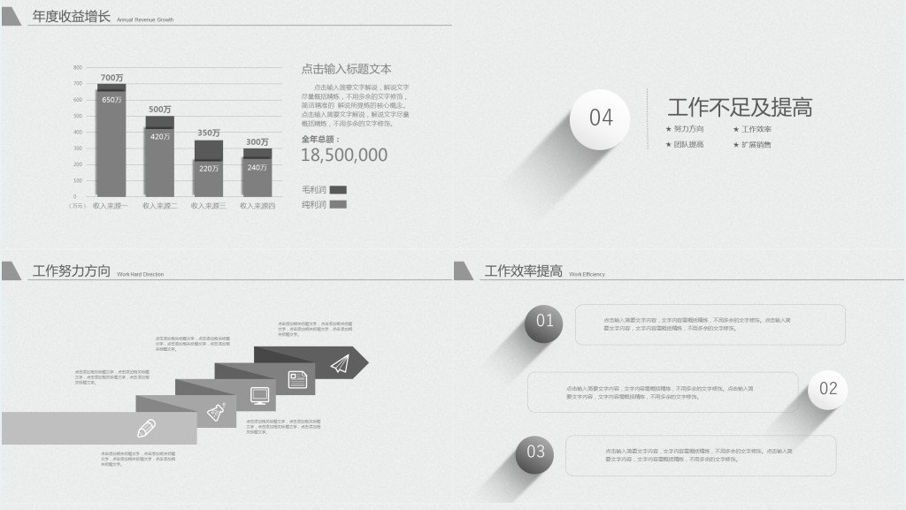 保安经理年度工作总结PPT模板 保安经理年度工作总结PPT模板