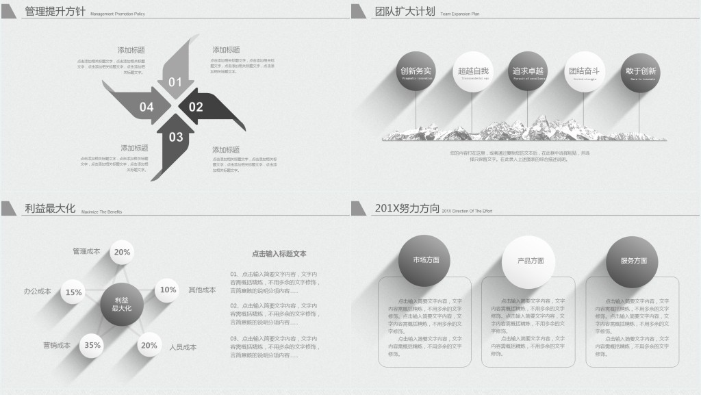 保安经理年度工作总结PPT模板 保安经理年度工作总结PPT模板