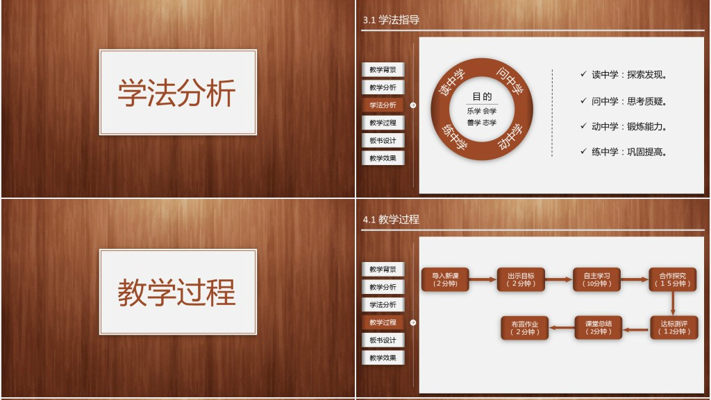 通用技术实验教学说课PPT模板 通用技术实验教学说课PPT模板