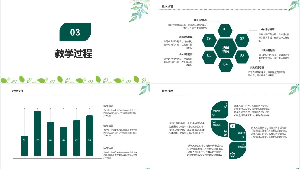 一体化教学说课模板PPT 一体化教学说课模板PPT