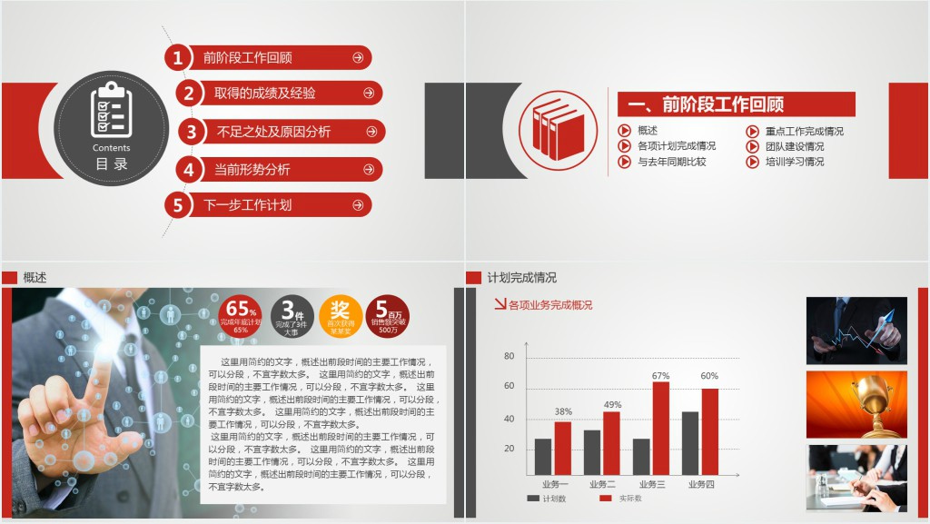 设备售后服务年终总结PPT模板 设备售后服务年终总结PPT模板