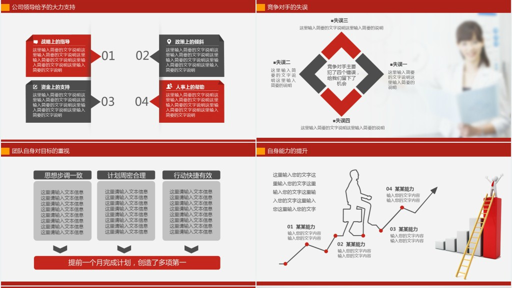设备售后服务年终总结PPT模板 设备售后服务年终总结PPT模板