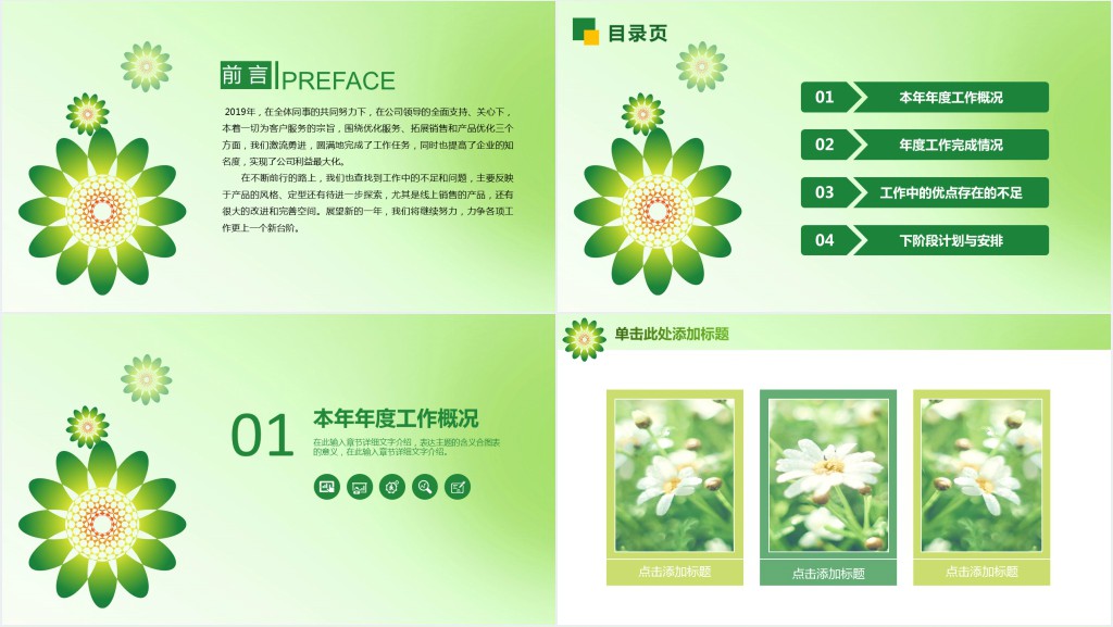 林业集团年终总结PPT范文模板 林业集团年终总结PPT范文模板