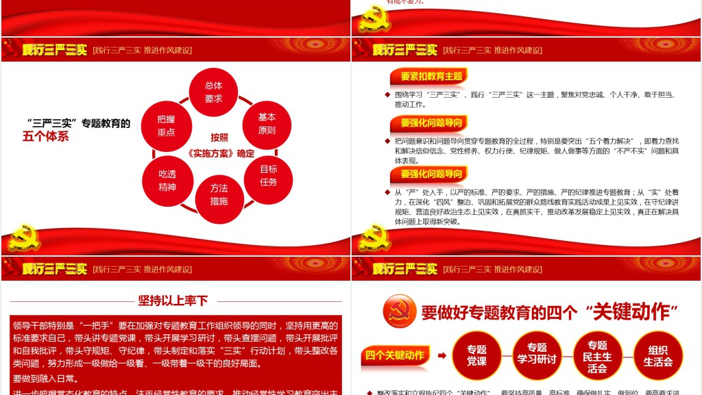 践行三严三实专题教育方案解读PPT 践行三严三实专题教育方案解读PPT