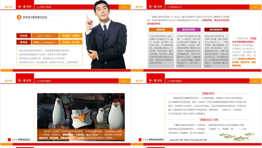领导力与执行力打造PPT培训课件 领导力与执行力打造PPT培训课件
