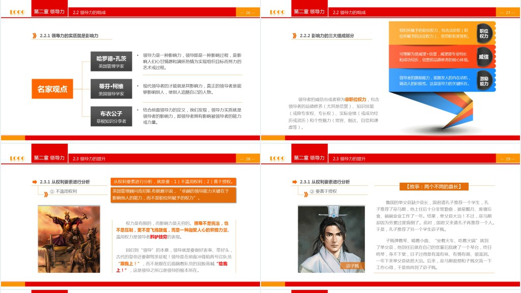 领导力与执行力打造PPT培训课件 领导力与执行力打造PPT培训课件