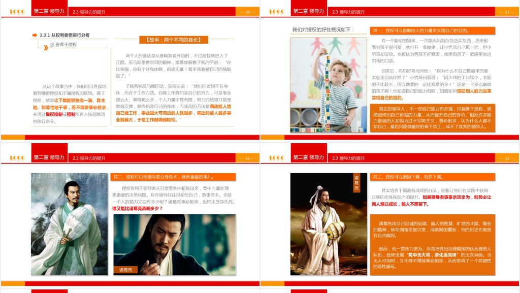 领导力与执行力打造PPT培训课件 领导力与执行力打造PPT培训课件