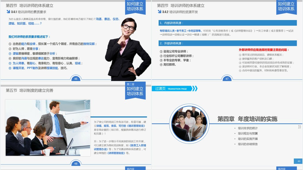 关于新员工入职培训的课件PPT 关于新员工入职培训的课件PPT