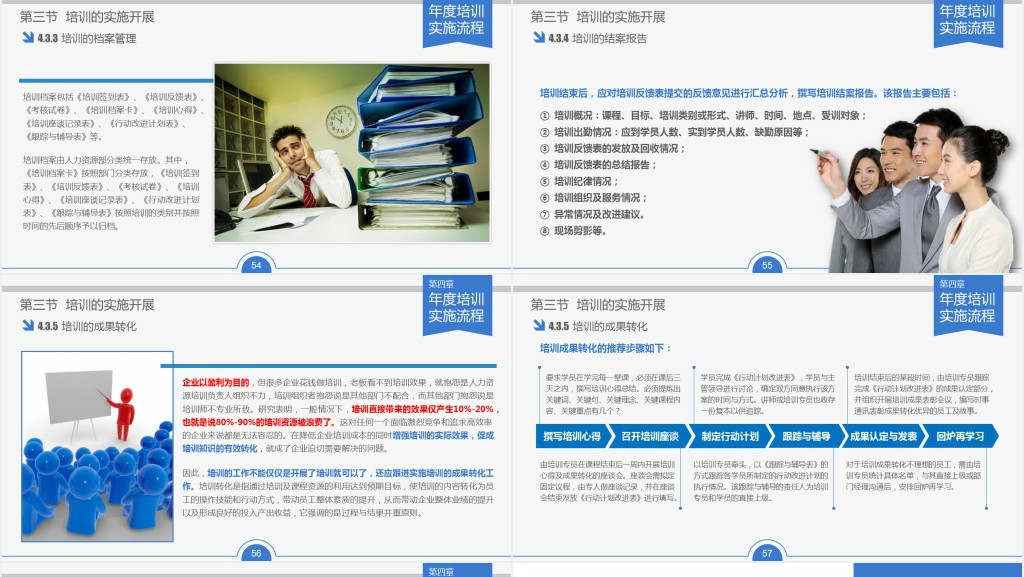 关于新员工入职培训的课件PPT 关于新员工入职培训的课件PPT