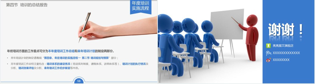 关于新员工入职培训的课件PPT 关于新员工入职培训的课件PPT