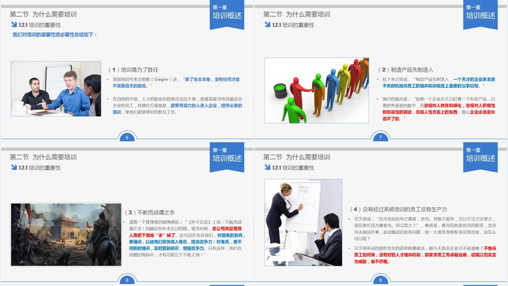 关于新员工入职培训的课件PPT 关于新员工入职培训的课件PPT