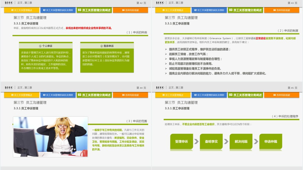 员工教育培训管理制度PPT课件 员工教育培训管理制度PPT课件