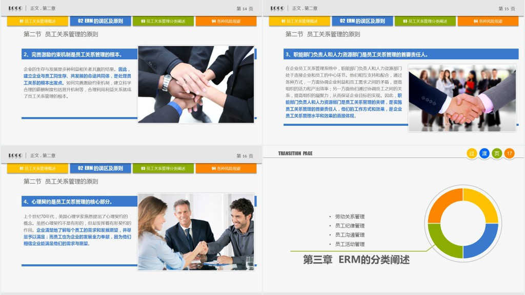 员工教育培训管理制度PPT课件 员工教育培训管理制度PPT课件