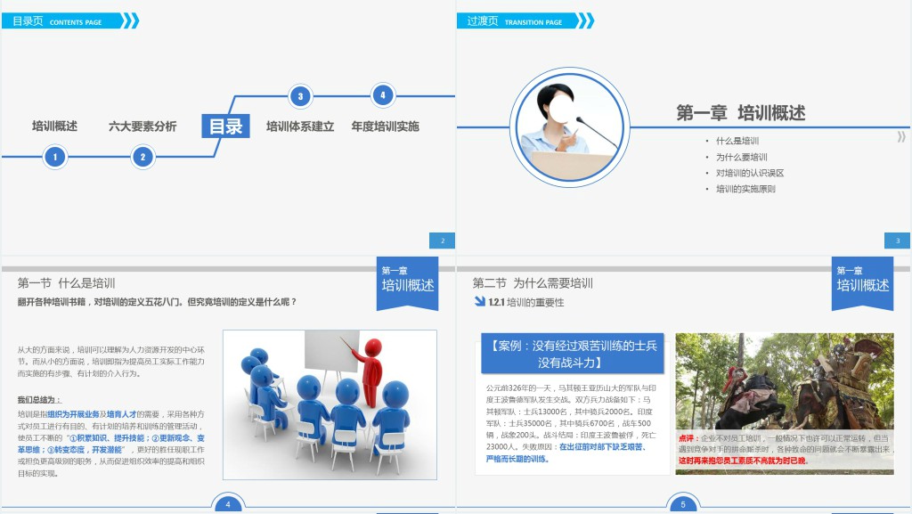人事部内部员工培训实务PPT模板 人事部内部员工培训实务PPT模板