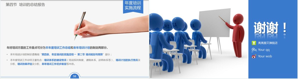 人事部内部员工培训实务PPT模板 人事部内部员工培训实务PPT模板
