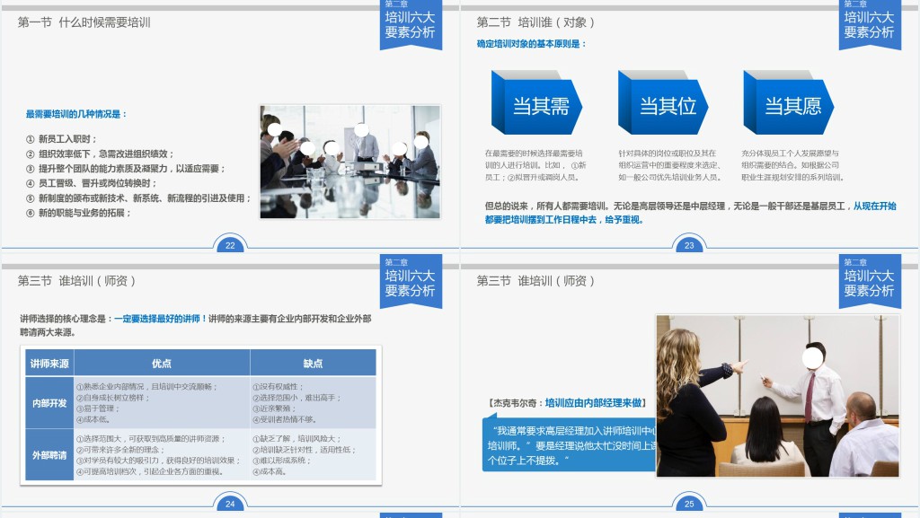 人事部内部员工培训实务PPT模板 人事部内部员工培训实务PPT模板