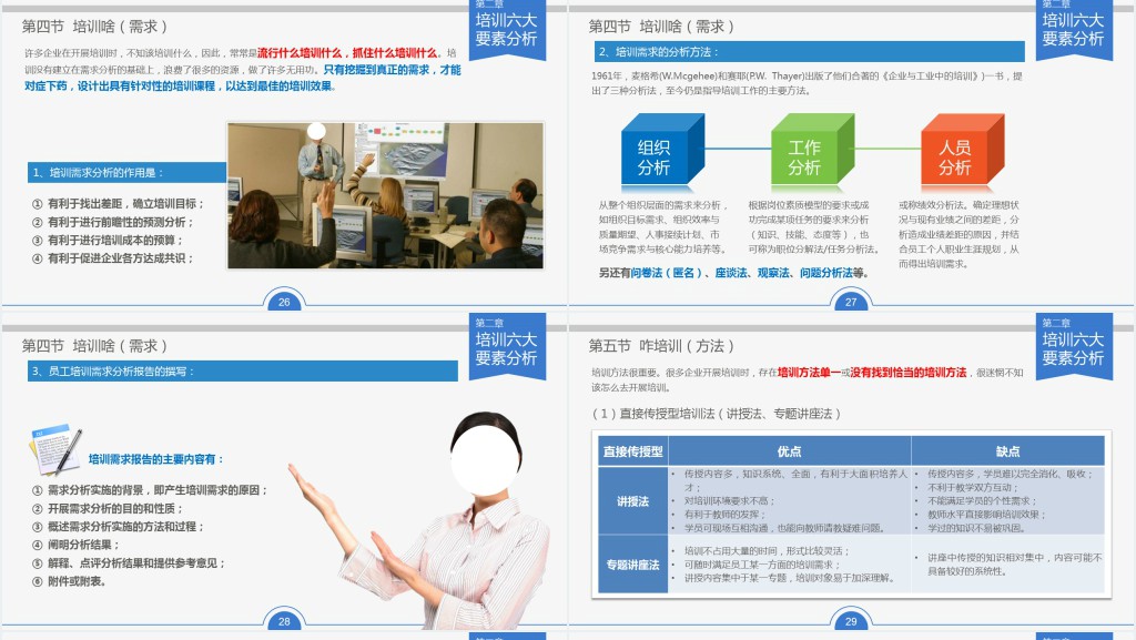 人事部内部员工培训实务PPT模板 人事部内部员工培训实务PPT模板