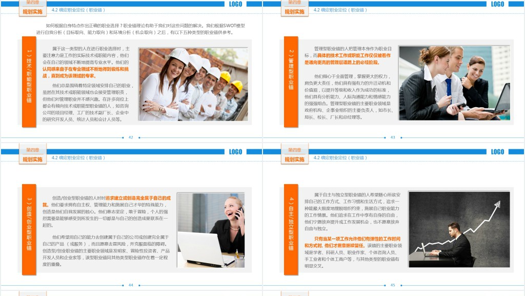 职业生涯规划培训课程内容PPT模板