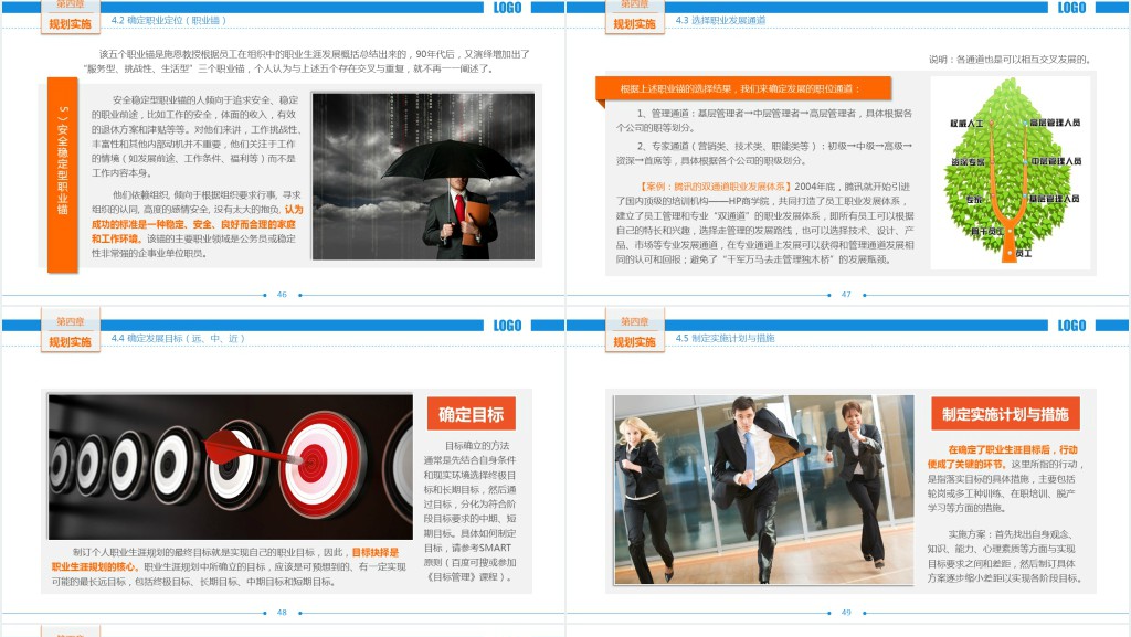 职业生涯规划培训课程内容PPT模板