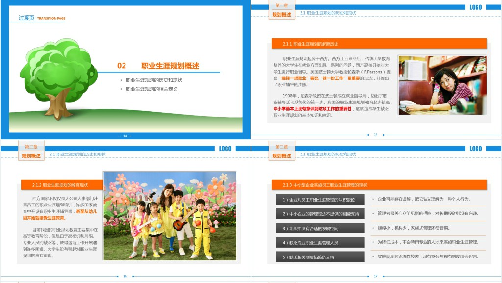 职业生涯规划培训课程内容PPT模板