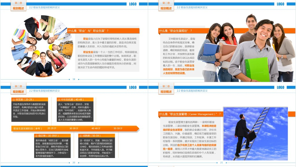 职业生涯规划培训课程内容PPT模板