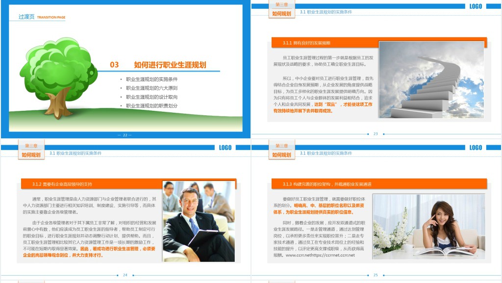 职业生涯规划培训课程内容PPT模板