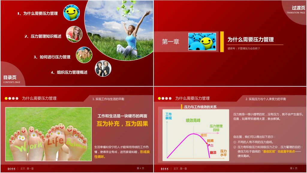 压力管理探微PPT培训课件 压力管理探微PPT培训课件