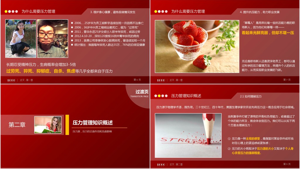 压力管理探微PPT培训课件 压力管理探微PPT培训课件