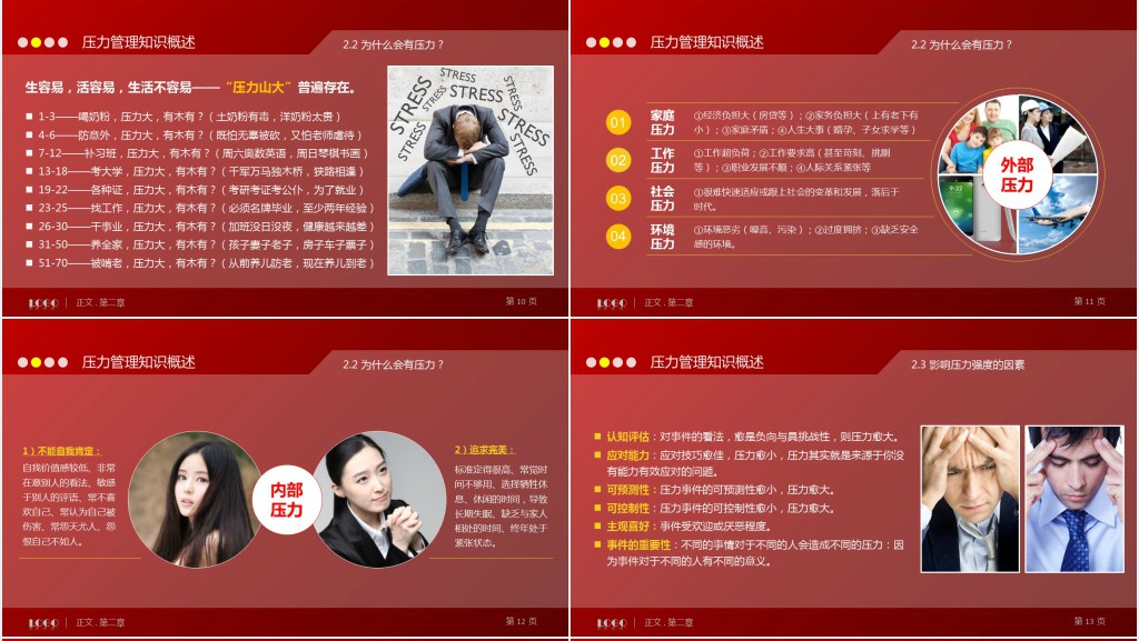 压力管理探微PPT培训课件 压力管理探微PPT培训课件