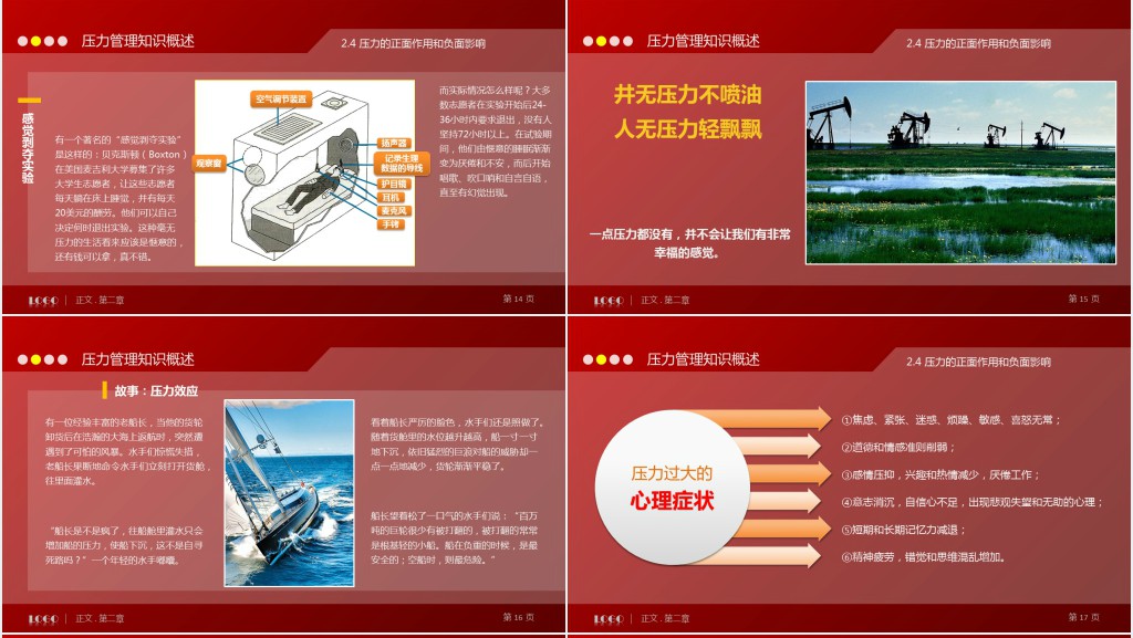 压力管理探微PPT培训课件 压力管理探微PPT培训课件