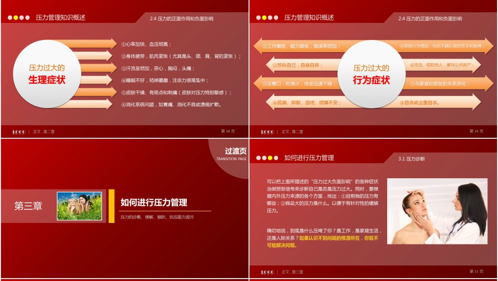 压力管理探微PPT培训课件 压力管理探微PPT培训课件