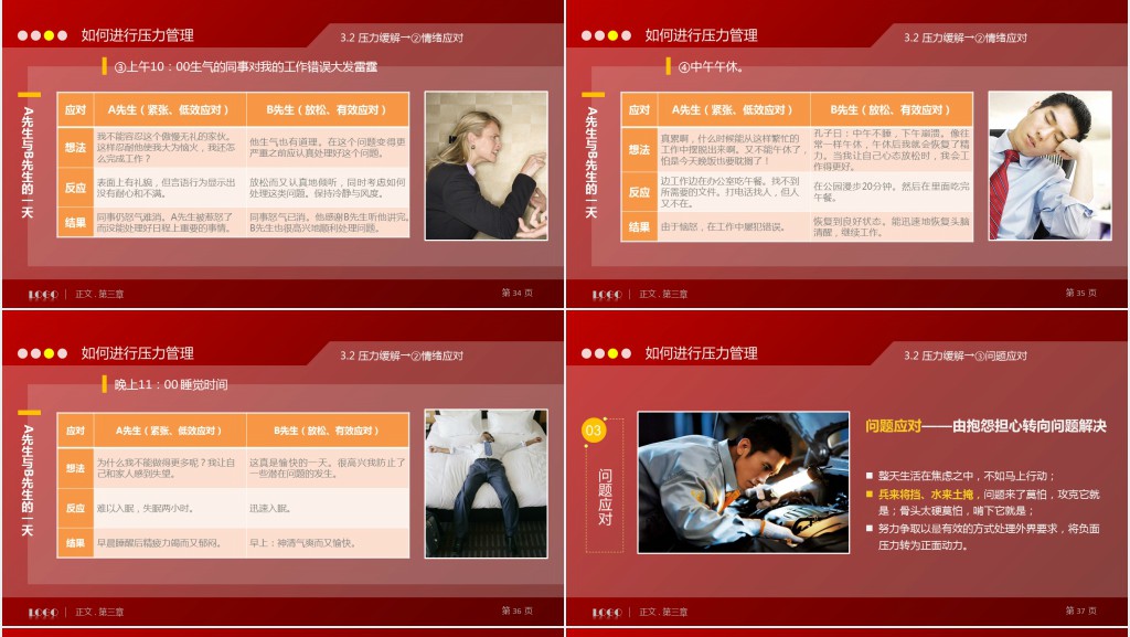 压力管理探微PPT培训课件 压力管理探微PPT培训课件