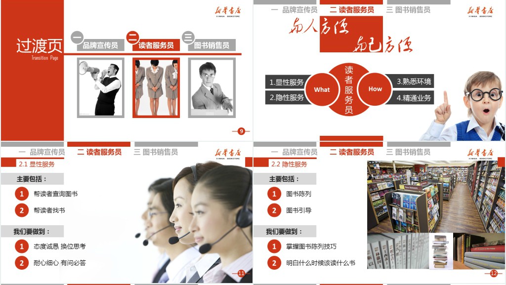 揭秘你的三重身份PPT培训课件 揭秘你的三重身份PPT培训课件