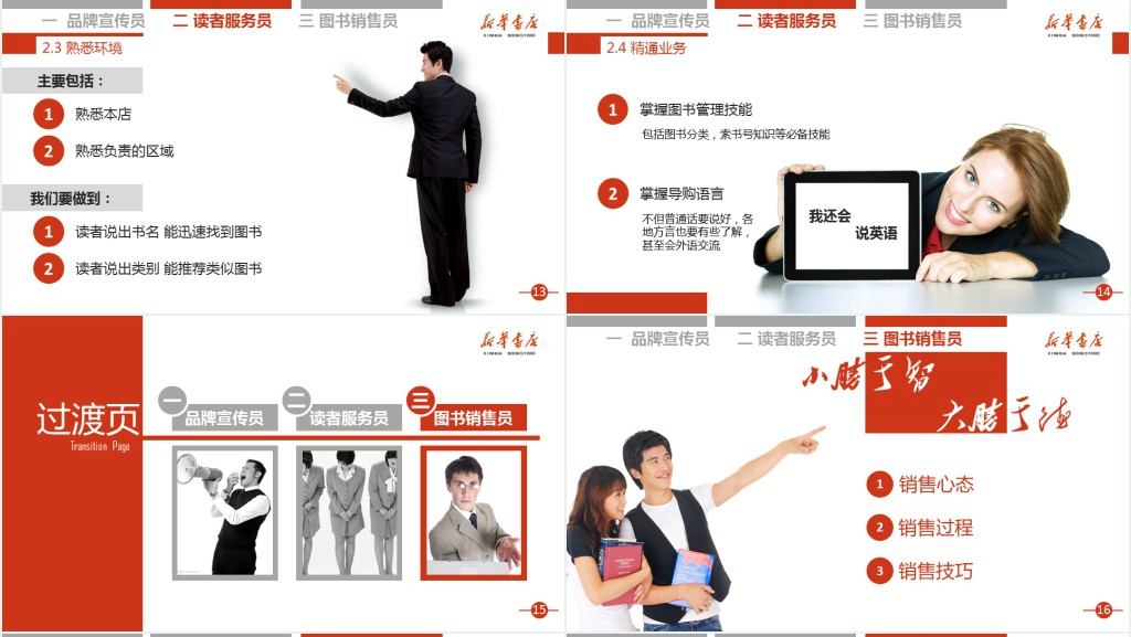 揭秘你的三重身份PPT培训课件 揭秘你的三重身份PPT培训课件