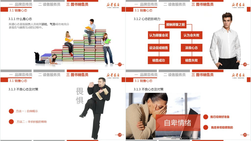 揭秘你的三重身份PPT培训课件 揭秘你的三重身份PPT培训课件