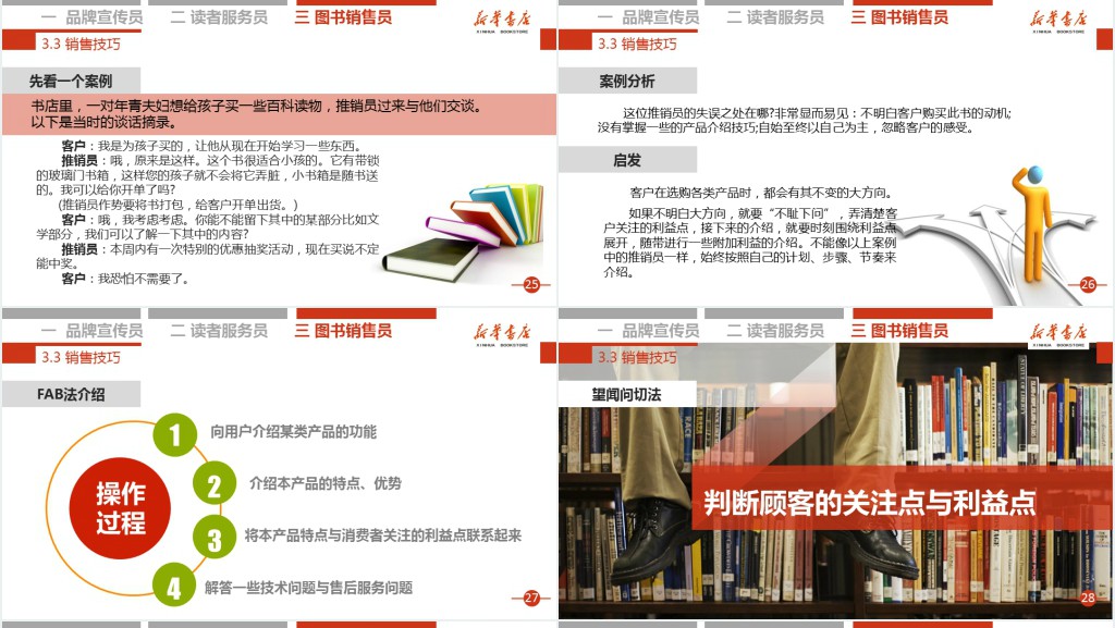 揭秘你的三重身份PPT培训课件 揭秘你的三重身份PPT培训课件