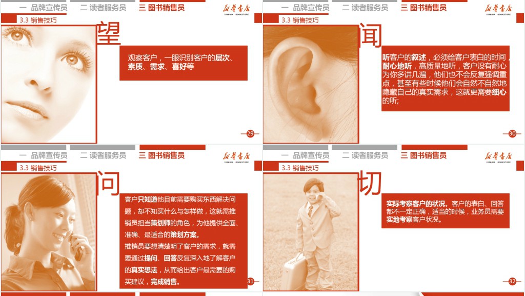 揭秘你的三重身份PPT培训课件 揭秘你的三重身份PPT培训课件