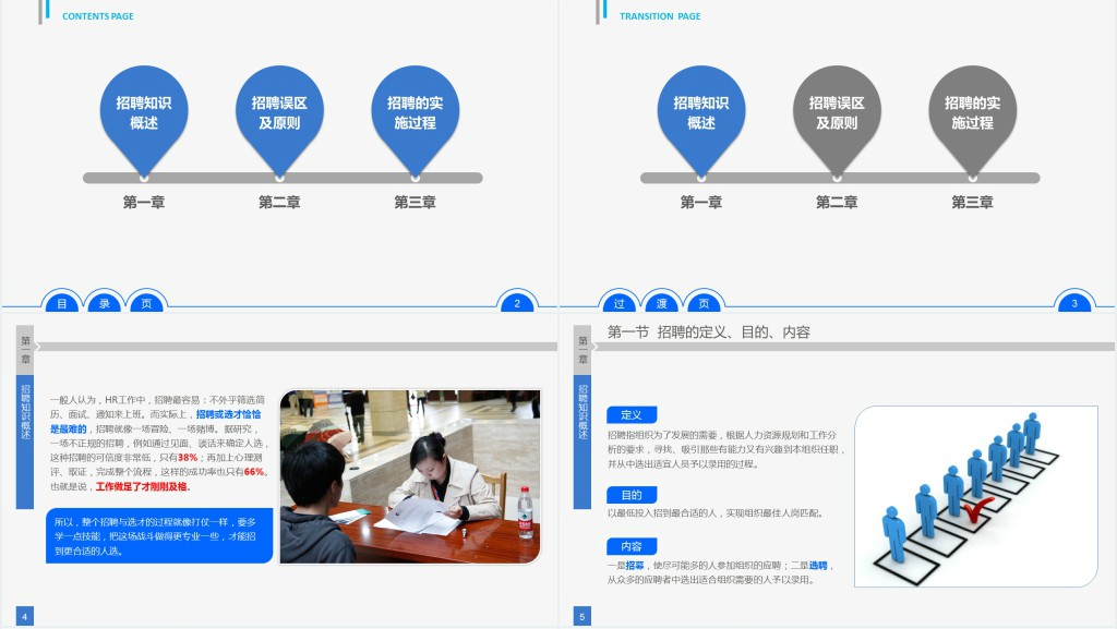 员工招聘实务培训ppt课件