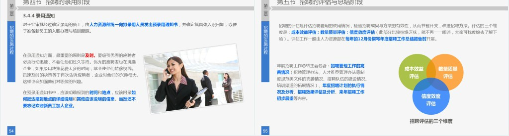 员工招聘实务培训ppt课件