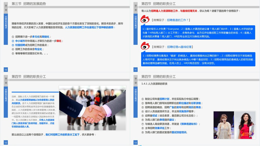 员工招聘实务培训ppt课件