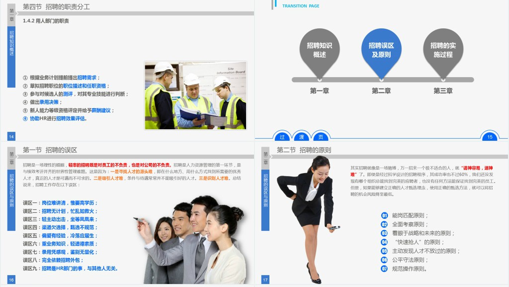 员工招聘实务培训ppt课件